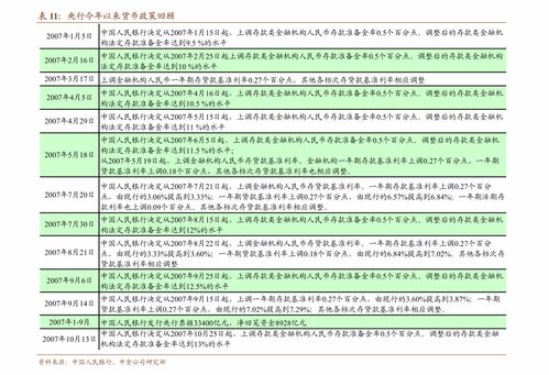 銀河證券 宏觀政策2021年4月動態(tài)報告 政策保持穩(wěn)定,壓制房地產(chǎn)延續(xù)