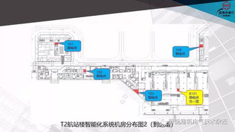 龍海珊 交通建筑智能化系統(tǒng)設(shè)計與安全技術(shù)防范系統(tǒng)的綜合探討